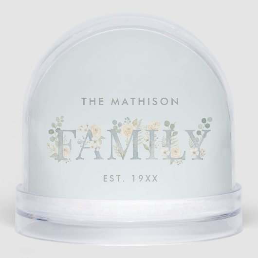 Romantic Dusty Blue Floral Family Monogram MH26 (Avant)