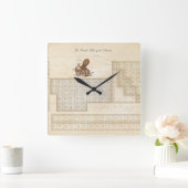 Romantic Periodieke Lijst van het Fragment van Ele Vierkante Klok (Huis)