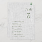 Romantic summer berries Wedding Table Seating Card Kaart (Voorkant / Achterkant)