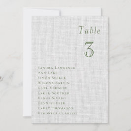 Romantic summer berries Wedding Table Seating Card Kaart