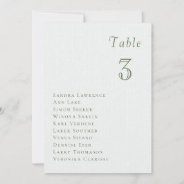 Romantic summer berries Wedding Table Seating Card Kaart