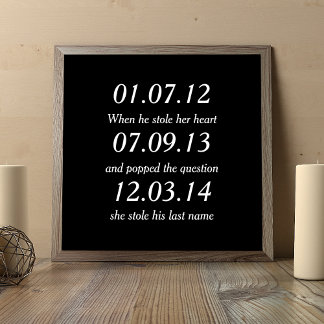 Romantische Momenten Gepersonaliseerde Data Huweli Poster