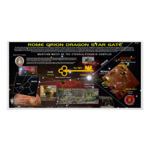 Rome Cydonia Orion sterrenkaart Perfect Poster