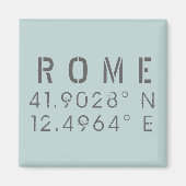 Rome Latitude en lengtegraad Magneet (Voorkant)