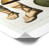 Romeinse militaire uitrusting, van Le Costume Anci Poster (Hoek)