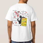 Romney Rob que les pauvres donnent au T-shirt (Dos)