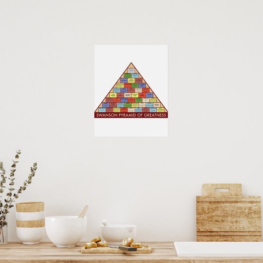 Ron Swanson Pyramide of Greatness Poster (Keuken)