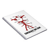 Rond de liefde (cirkel van Willis) Notitieboek (Rechterzijde)