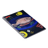 Rond de vis, Paul Klee Notitieboek (Rechterzijde)