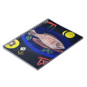 Rond de vis, Paul Klee Notitieboek (Linkerzijde)