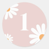 Rond Editable Daisy Birthday sticker (Devant)