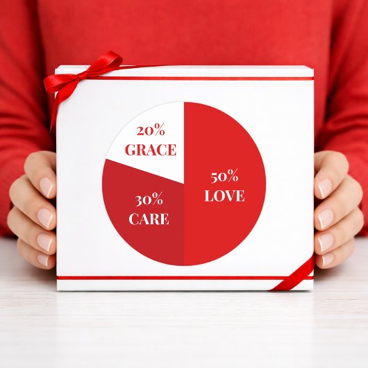 Rond Emotional Balance Pie Sticker