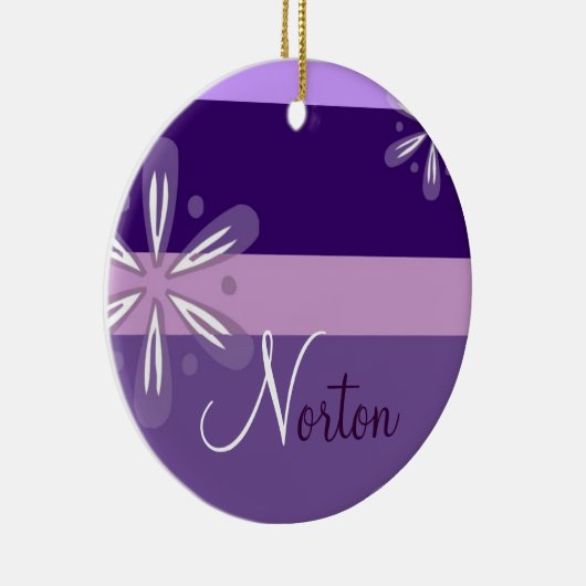 Rond En Céramique Ornement de Norton (Droite)