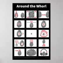 Rond het Whorl-poster
