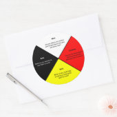 Rond Mots de la roue de médecine Sticker (Enveloppe)