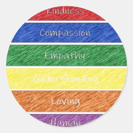 Rond Sticker (Devant)