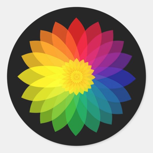 Rond Sticker à fleurs (Devant)