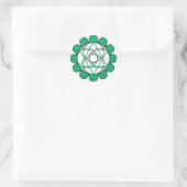 Rond Sticker Coeur Chakra (Sac)