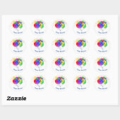 Rond Sticker d'anniversaire (Feuille)