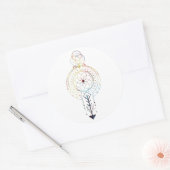 Rond Sticker de géométrie sacrée (Enveloppe)