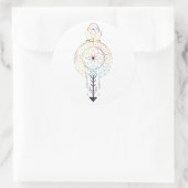 Rond Sticker de géométrie sacrée (Sac)