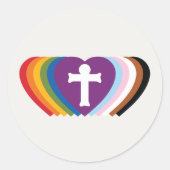 Rond Sticker de logo RIC série de 20 (Devant)