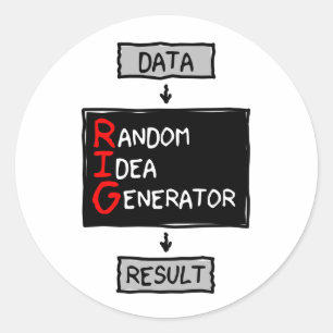 Rond Sticker générateur d'idées aléatoires (RIG the Dat