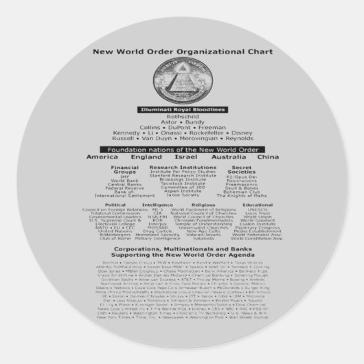 Rond Sticker Illuminati Bloodlines (Devant)