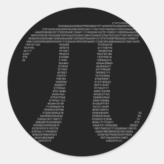 Rond Sticker pour symbole Pi