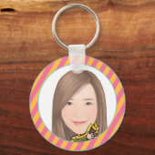 Ronde Button, standaard, 2¼ inch Button Sleutelhanger (Voorkant)