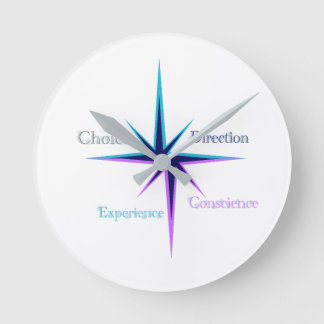 Ronde Click / Horloge collection Everyday symbols 