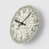 Ronde Être vintage horloge (Angle)