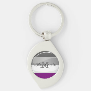 Ronde Glossy Asexual Pride Flag Sleutelhanger