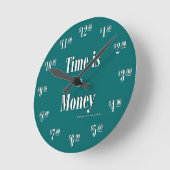 Ronde Heure est Argent Horloge - Texte blanc sur vert (Angle)
