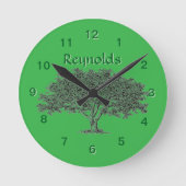 Ronde Horloge - arbre généalogique en vert (Recto)