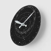 Ronde Horloge astrolabe noir et blanc   (Angle)