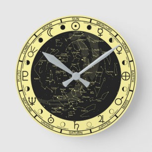 Ronde Horloge astronomique