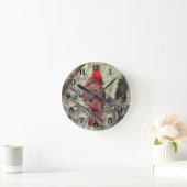 Ronde Horloge cardinale (Maison)