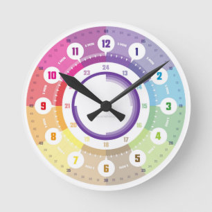 Ronde Horloge d'apprentissage chambre d'enfants horloge