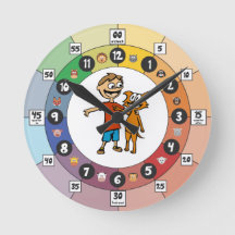 Horloge d'apprentissage pour les jeunes enfants : 