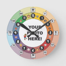 Horloge d'apprentissage pour les jeunes enfants