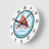 Ronde Horloge de la Direction des cardinaux (Angle)