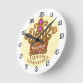 Ronde Horloge de la reine grand-mère (Angle)