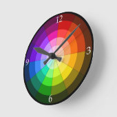 Ronde Horloge de la roue couleur (Angle)
