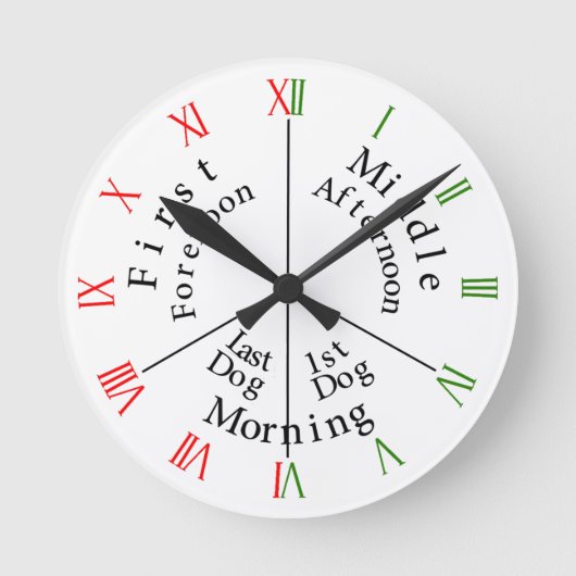 Ronde Horloge de vigiles (Recto)