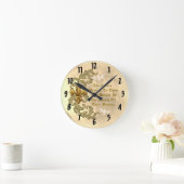 Ronde Horloge des futurs rêves (Maison)