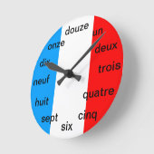 Ronde Horloge française (Angle)
