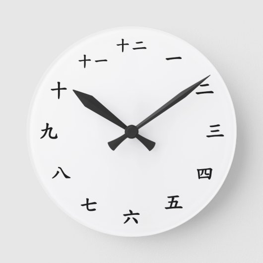 Ronde horloge japonaise (Recto)
