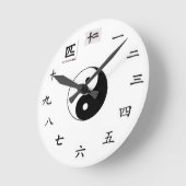 Ronde horloge japonaise (Angle)