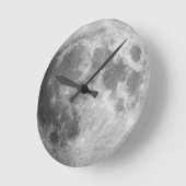 Ronde Horloge lunaire (Angle)